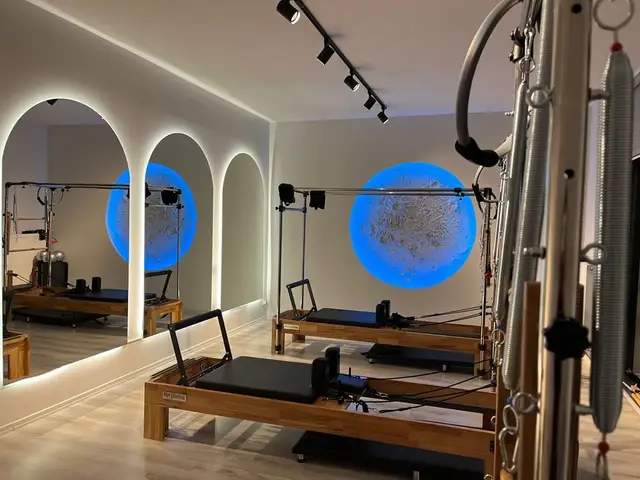 Fzt. Hilal Şahin Dokgöz Pilates, Pursaklar: salon fotoğrafı 4