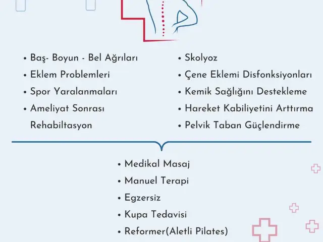 PlayFizyo, Tunalı: salon fotoğrafı 5
